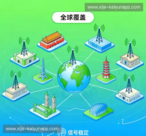 我们的核心竞争力